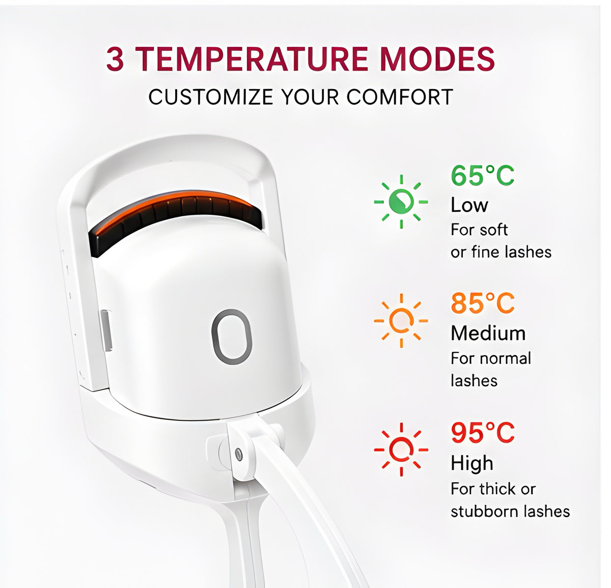 Fast Heating System
